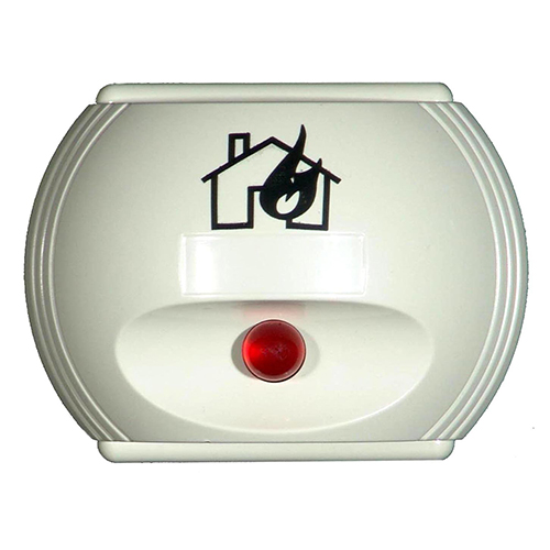 [SSI025] INDICATEUR D'ACTION