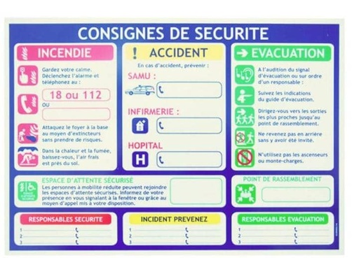 [SSI125] PLAN DE CONSIGNE DE SECURITE A3