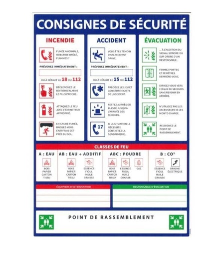 [SSI096] PANNEAUX DE CONSIGNE DE SECURITE